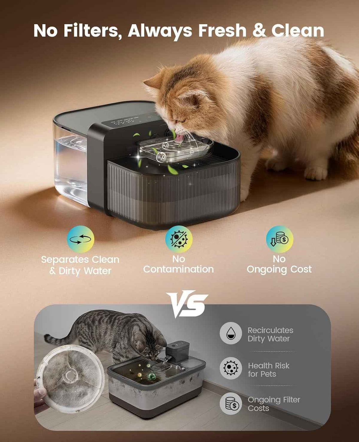 Wireless Filterless Cat Water Fountain 3.5L Stainless Steel