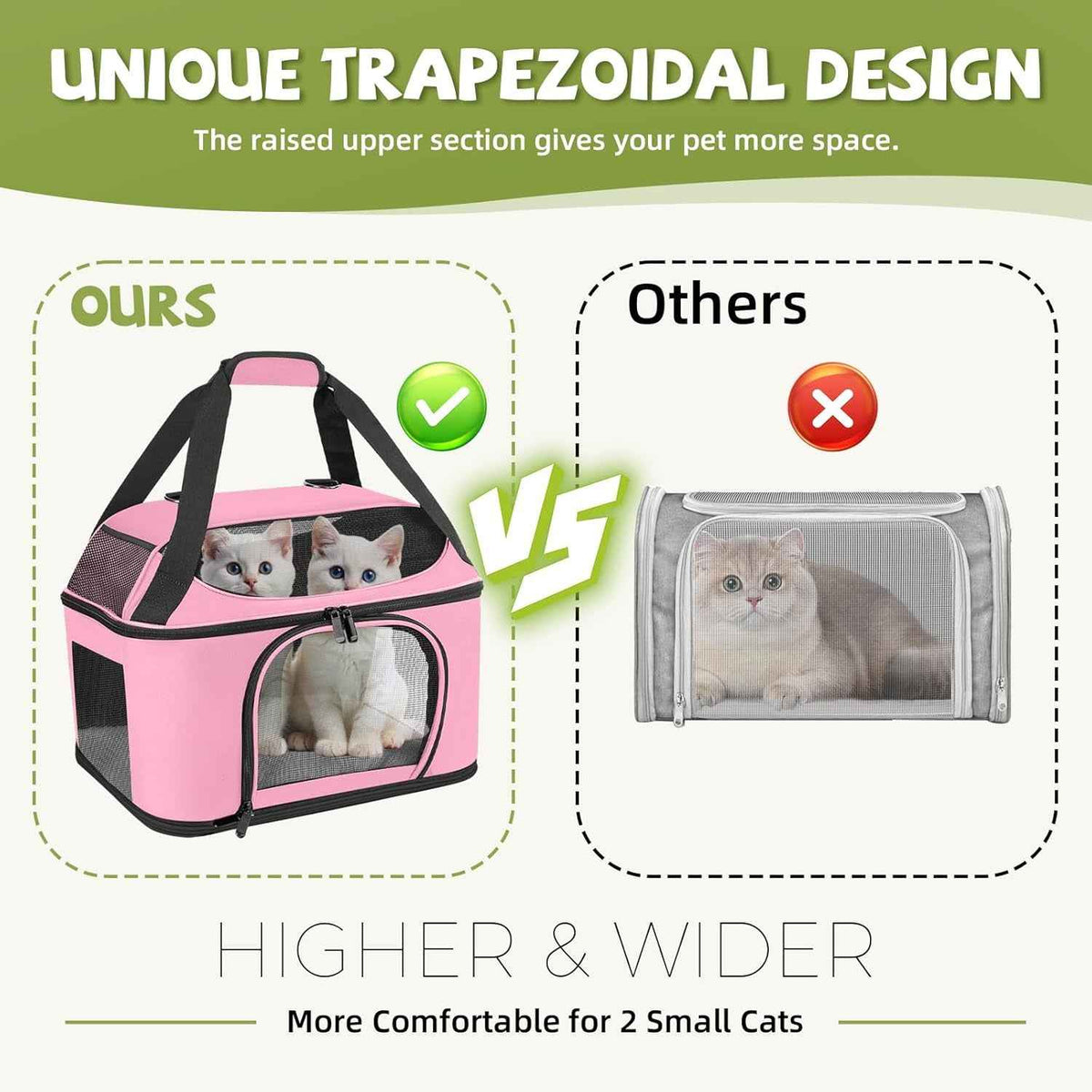 Airline Approved Cat Carrier Backpack for Pets up to 20Lbs