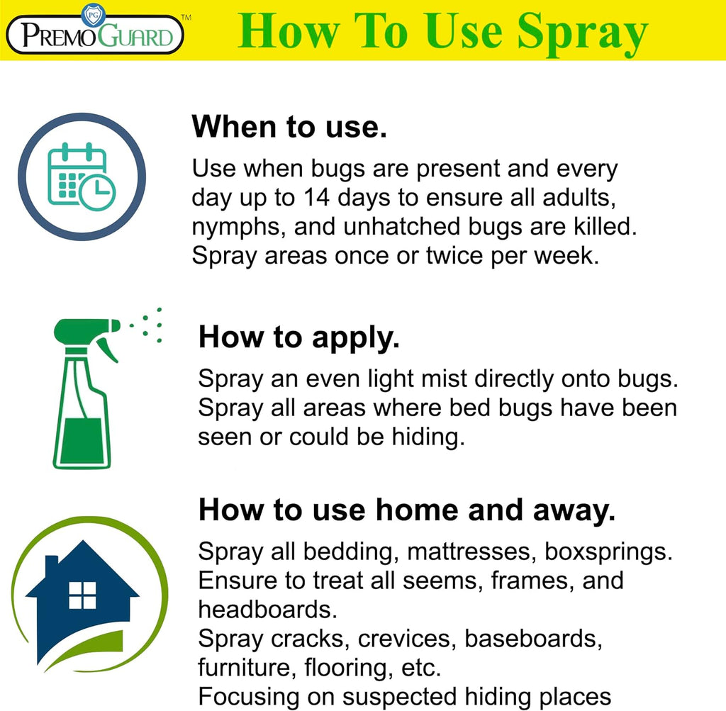 Bed Bug Plus Spray | Natural & Non-Toxic | Premo Guard (C)