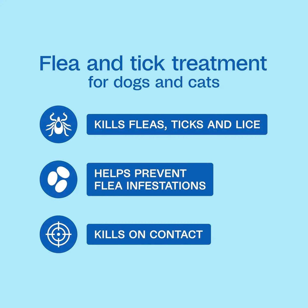 Adams Plus Flea & Tick Shampoo with Precor IGR, 12 oz