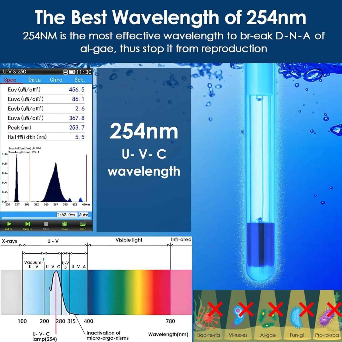 8W Aquarium Filter UV Light Bulb Timer SV Fish Tank