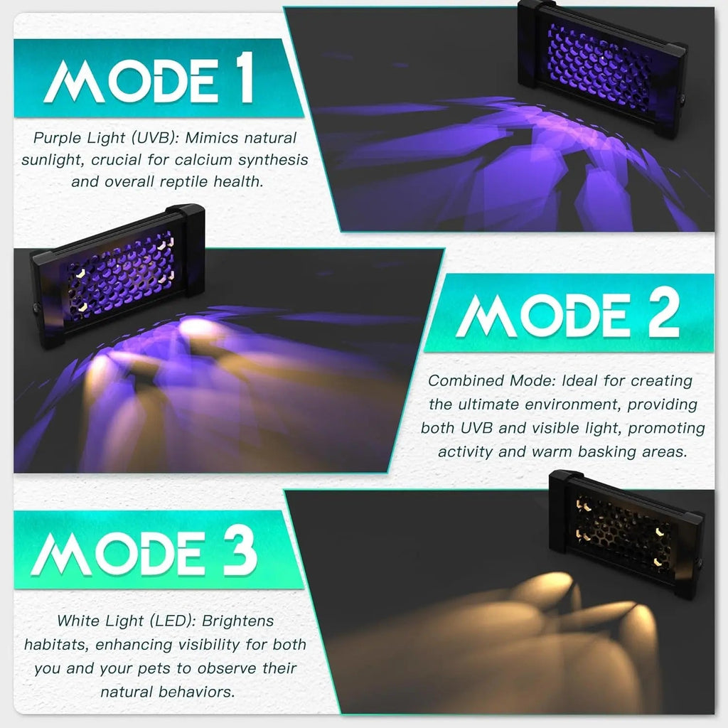Dimmable LED Reptile UVB Lamp – 12W Long-Life Light w/ Timer & Cycles