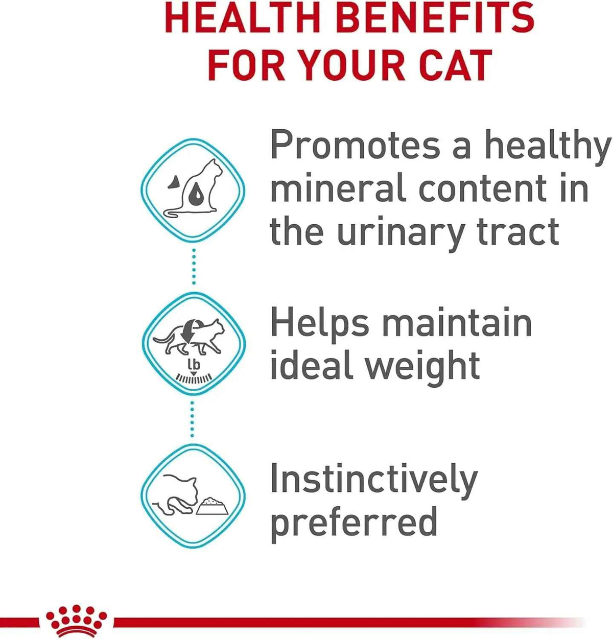 Feline Urinary Tract Care Wet Cat Food Slices 3oz 12 Pack