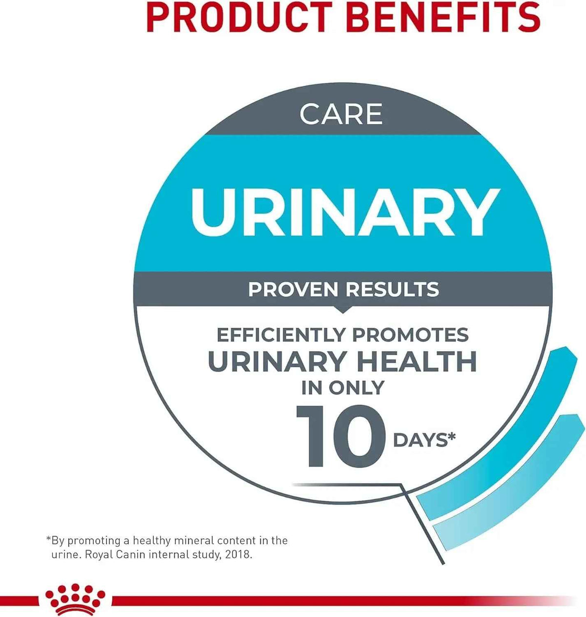 Feline Urinary Tract Care Wet Cat Food Slices 3oz 12 Pack