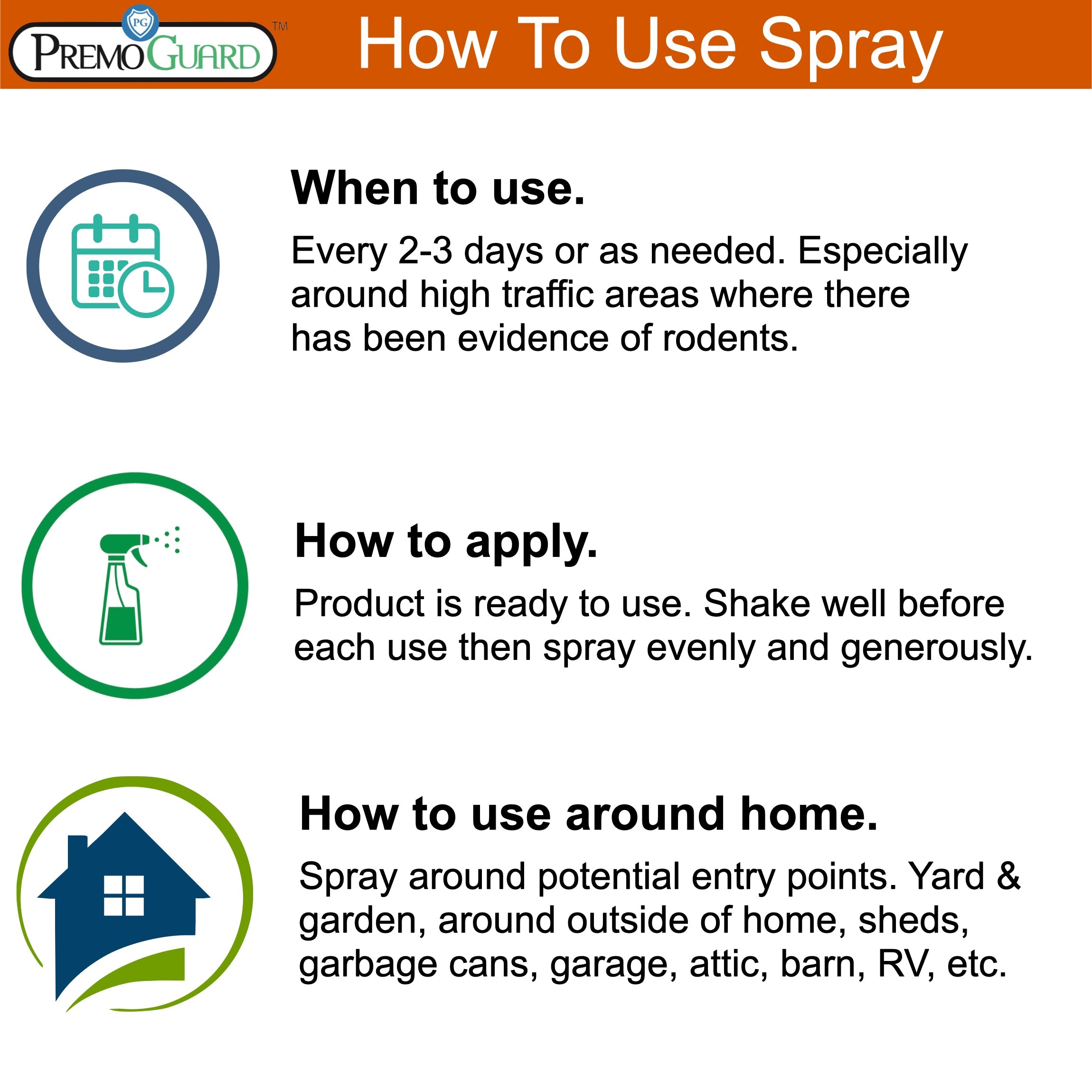 Rodent Repellent Spray - 32 oz | Plant Based Natural Non-Toxic | Premo Guard (C)