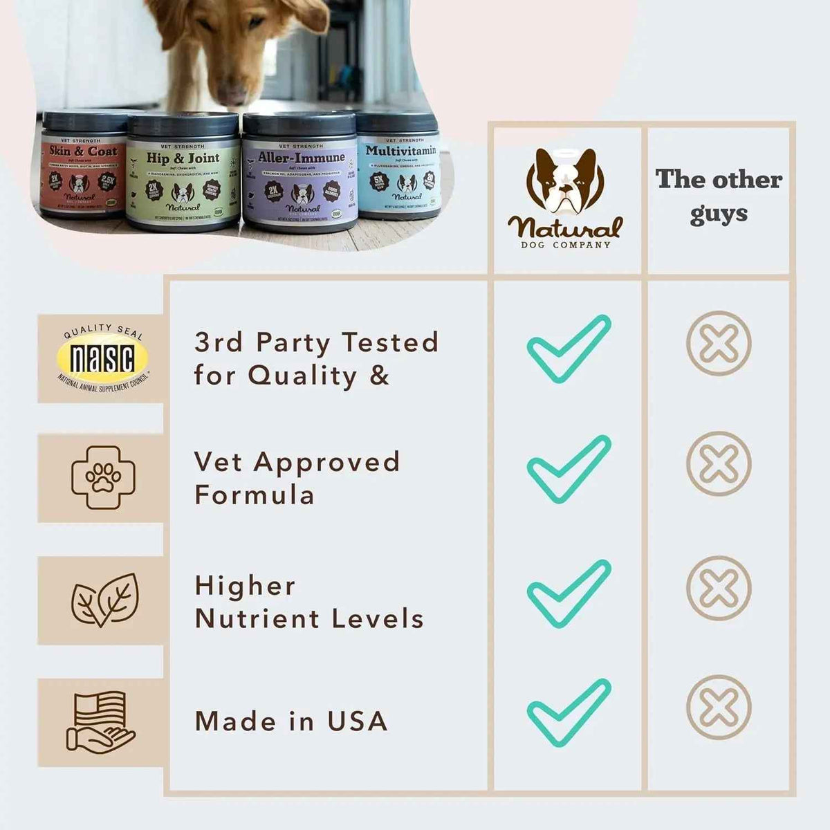 Natural Dog Company Hip & Joint Chews for Senior Dogs, 90 Ct