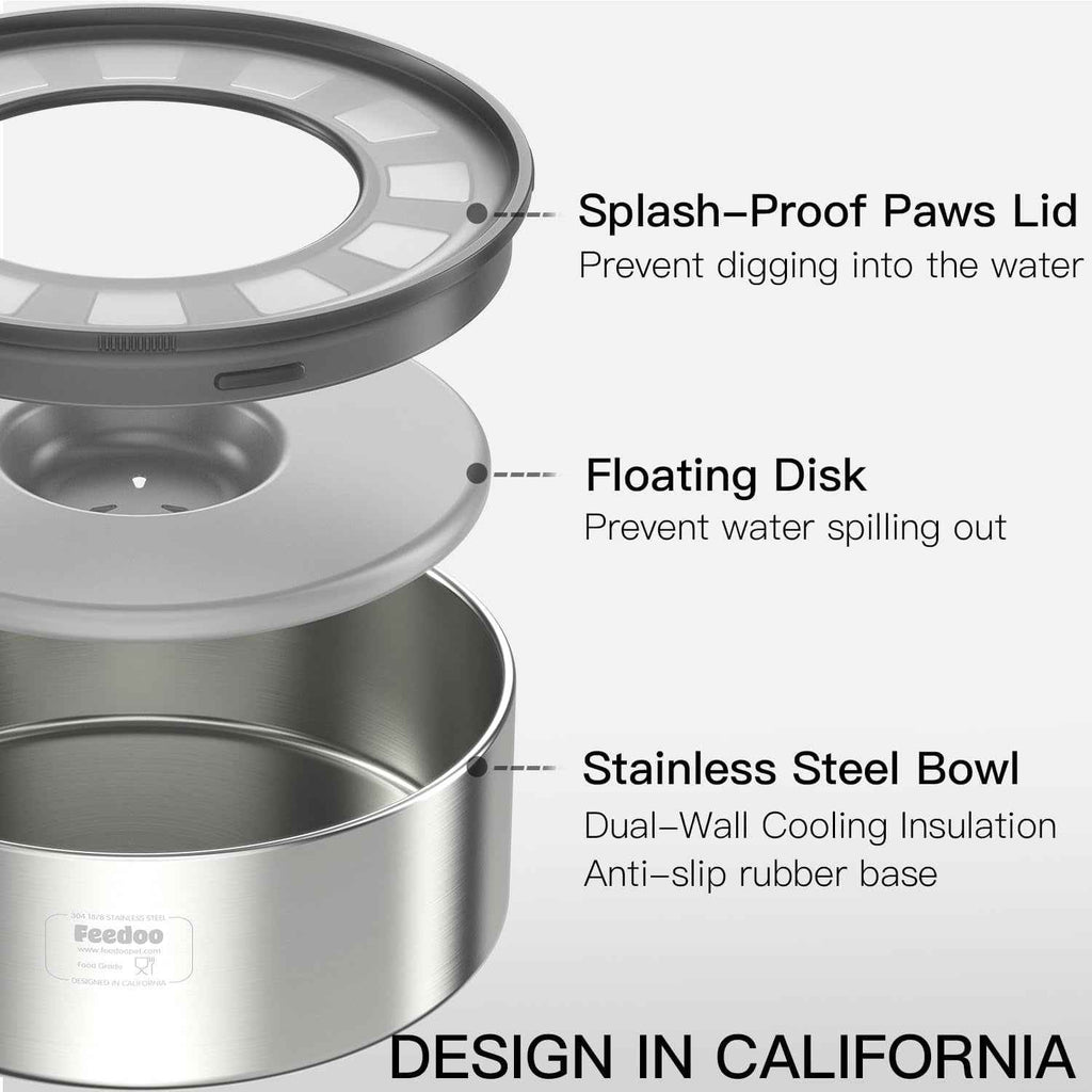 No Spill Dog Water Bowl 1 Gallon Stainless Steel Slow Feeder