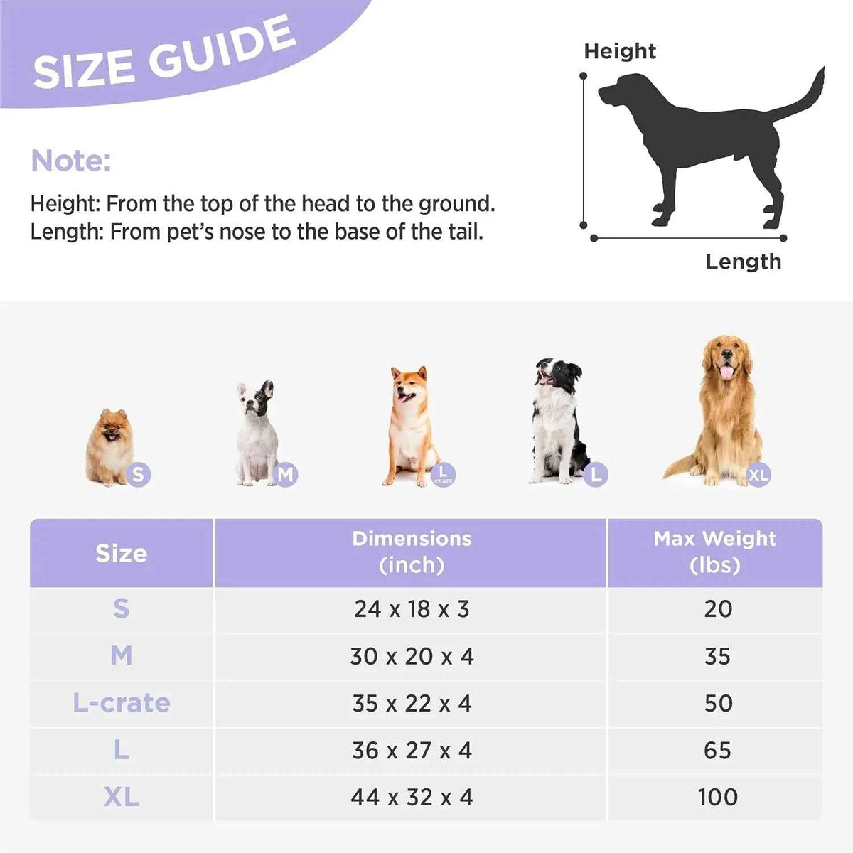 Orthopedic Dog Bed – Waterproof Plush, Washable Cover