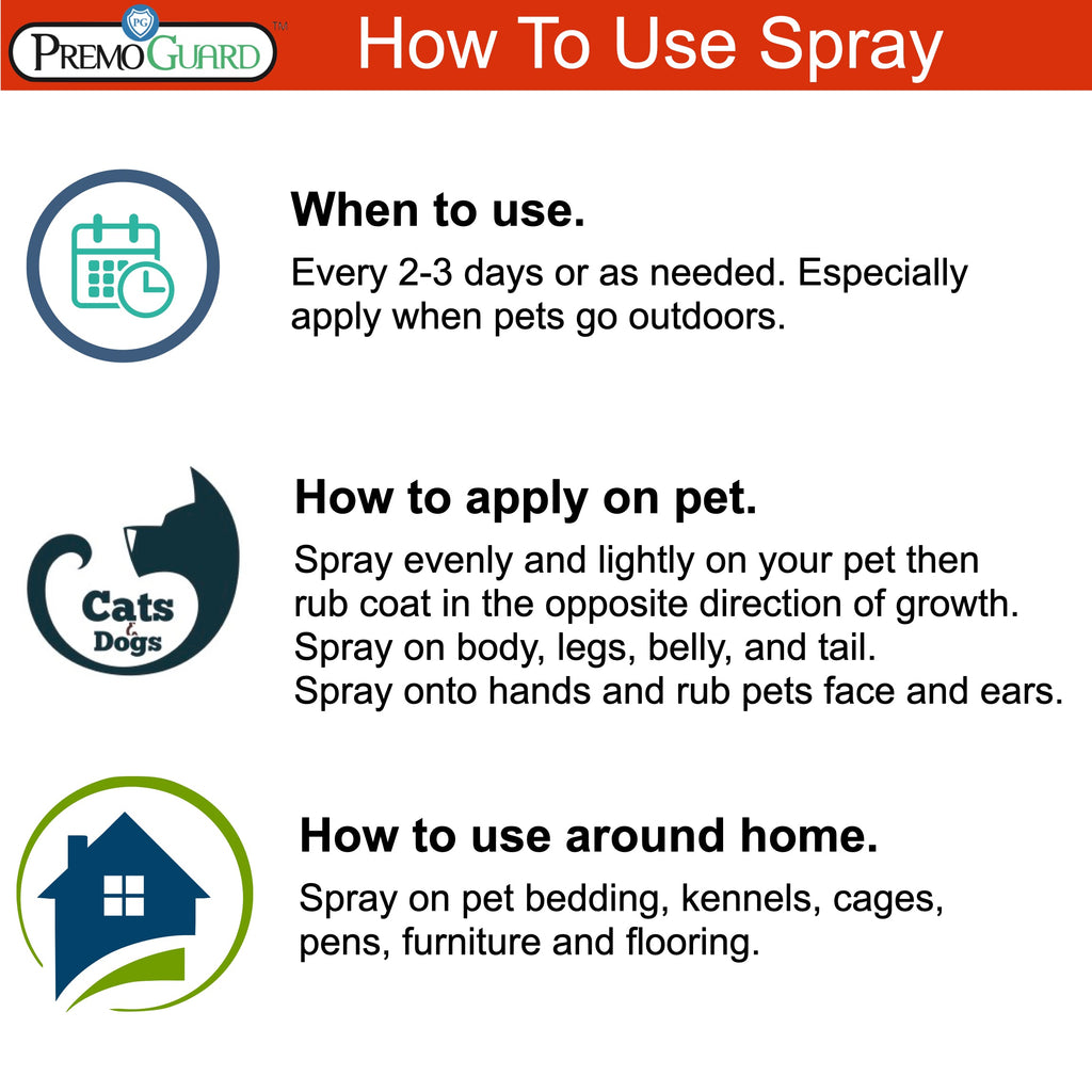 Pet Protector Spray | Plant Based Non-Toxic | Premo Guard (C)