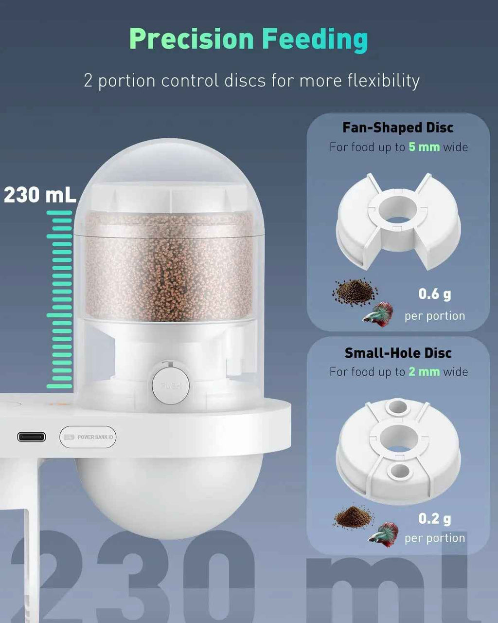 Pawfly WiFi Fish Feeder with Camera – 230ml, App Alerts