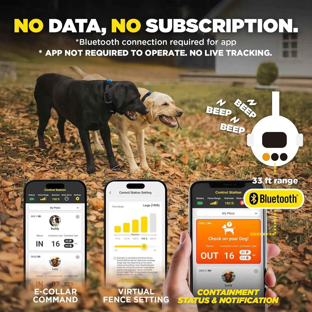 Wireless Dog Fence System, No Dig, 3/4 Acre, App Control