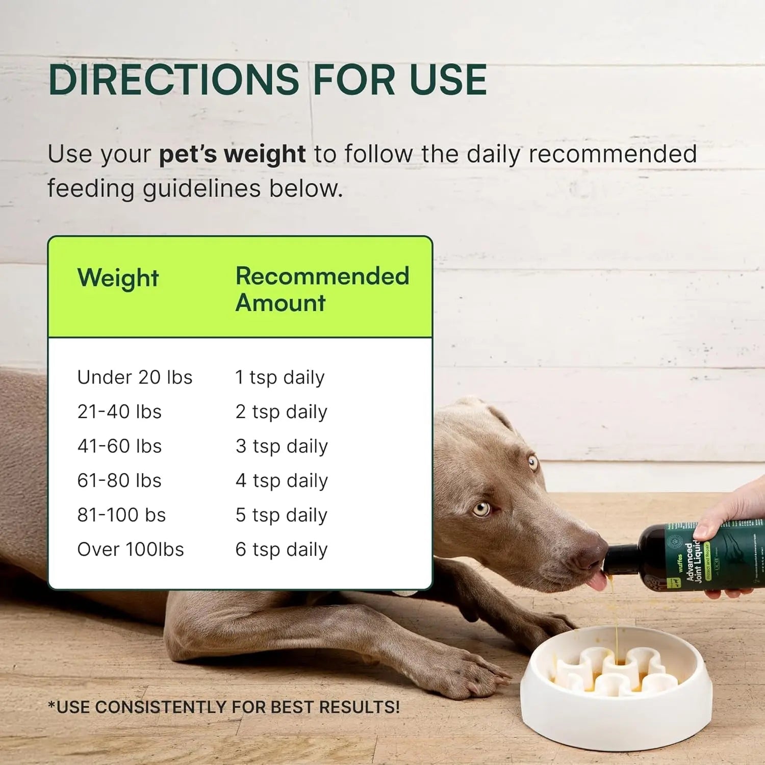 Wuffes Advanced Joint Liquid for Dogs, Hip & Mobility Support 16oz