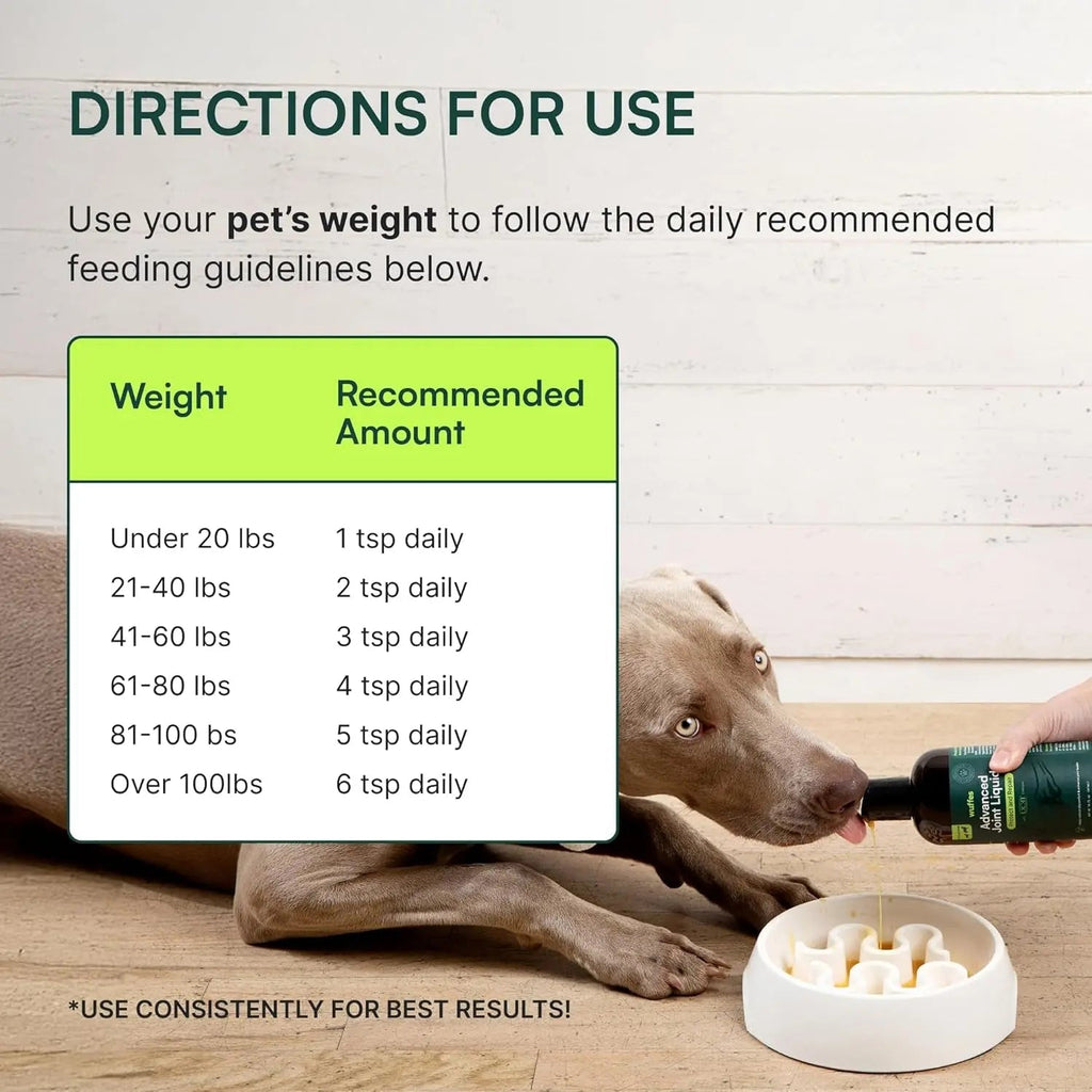 Wuffes Advanced Joint Liquid for Dogs, Hip & Mobility Support 16oz