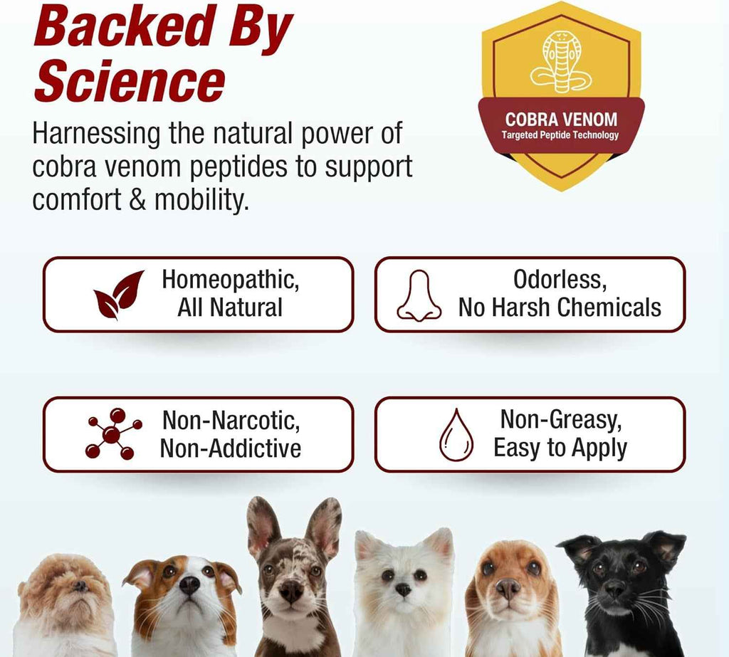 Natural Pet Pain Relief Drops for Dogs & Cats, 2oz