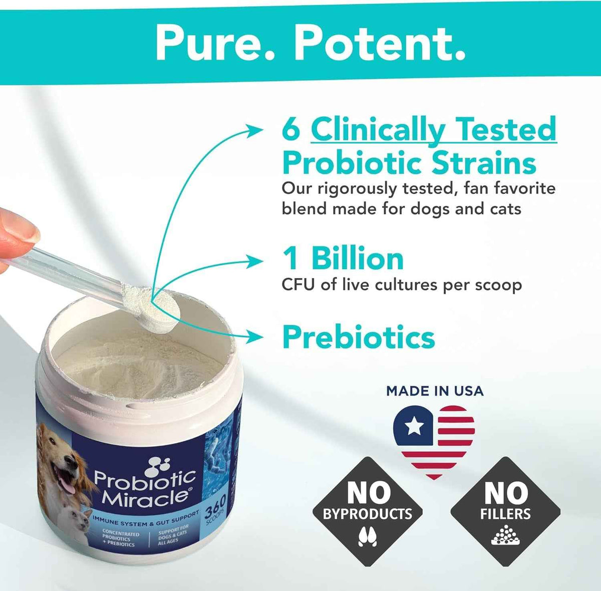 Dog Probiotics Powder 360 Scoops Digestive & Immune Support