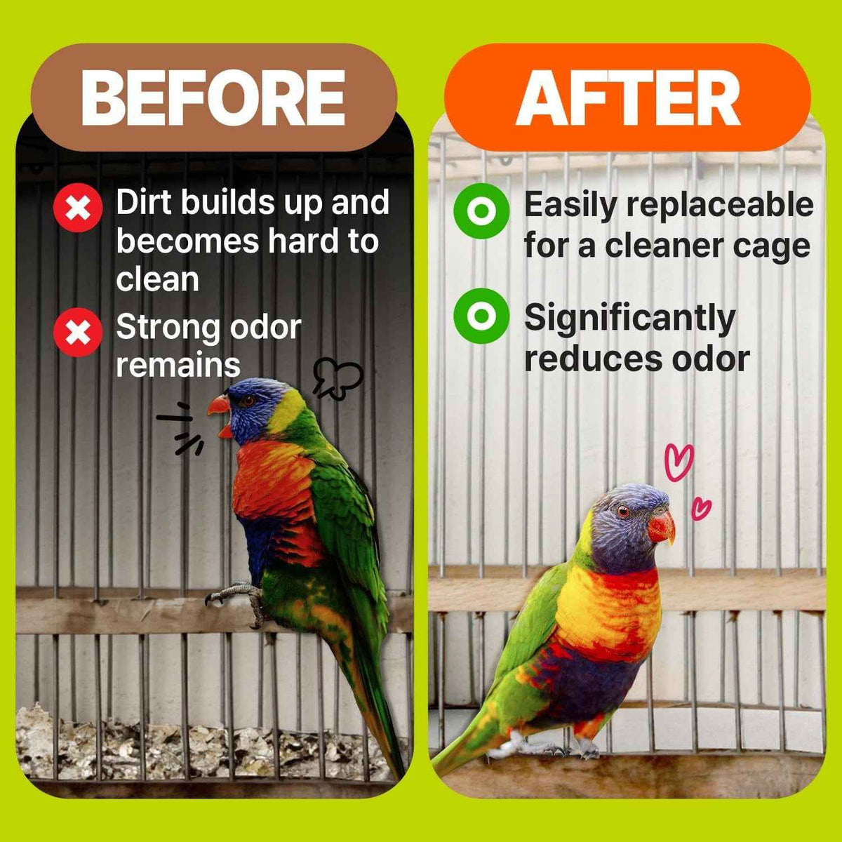 Bird Cage Liner Sheets – 120Ct Non-Toxic Paper